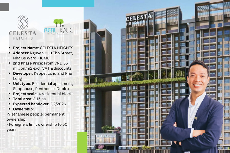 Information about Celesta Heights Nha Be project