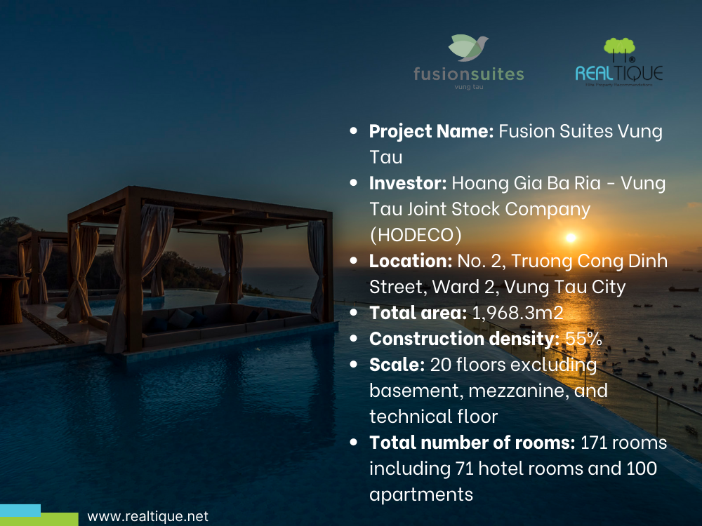Overview of Fusion Suites Vung Tau